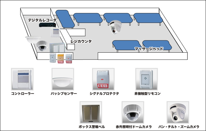 【リラクゼーションサロン】防犯カメラシステムの防犯設備設置図面