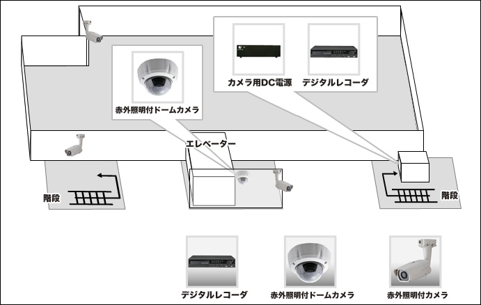 【賃貸マンション】24時間常時監視カメラシステムの防犯設備設置図面