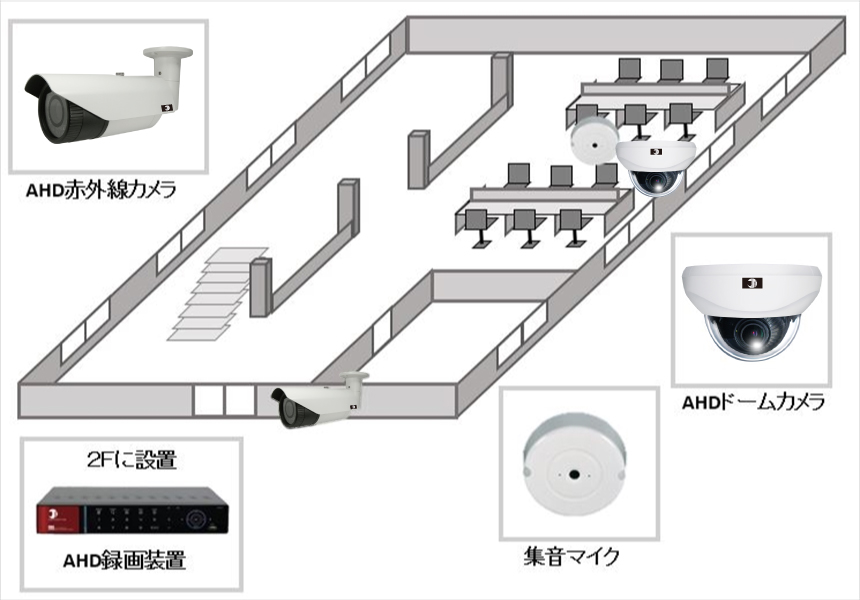 【事務所】ハイビジョン屋外防犯カメラの防犯設備設置図面