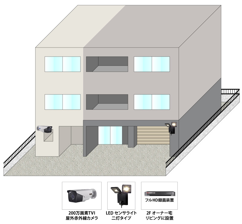 【マンション】高画質屋外用赤外線カメラシステムの防犯設備設置図面