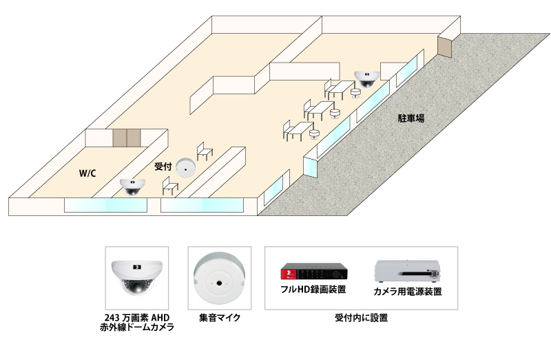 【ネイルサロン】店舗マネジメント音声付遠隔監視システムの防犯設備設置図面