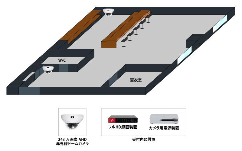 【Bar】店舗マネジメント遠隔監視カメラの防犯設備設置図面