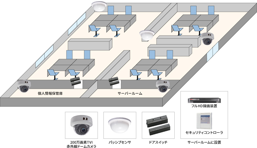 【スクール運営・本社事務所】屋内セキュリティシステムの防犯設備設置図面