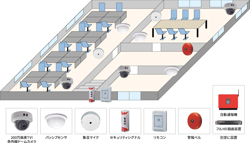 【デザイン会社/オフィス】屋内侵入警報設備の防犯設備設置図面