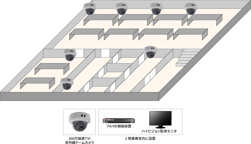 【食品工場】ハイビジョン監視カメラの防犯設備設置図面