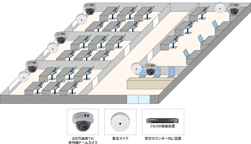 【学習塾】200万画素ハイビジョン監視カメラの防犯設備設置図面