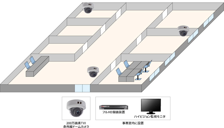 【音楽教室】200万画素ハイビジョン防犯カメラの防犯設備設置図面