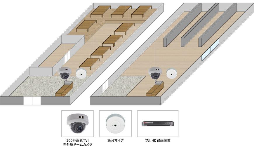 【日帰り温泉】フルHD監視カメラシステムの防犯設備設置図面