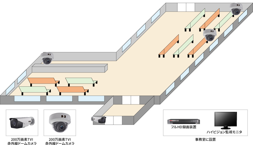 【総合病院内科棟】フルHD防犯カメラシステムの防犯設備設置図面