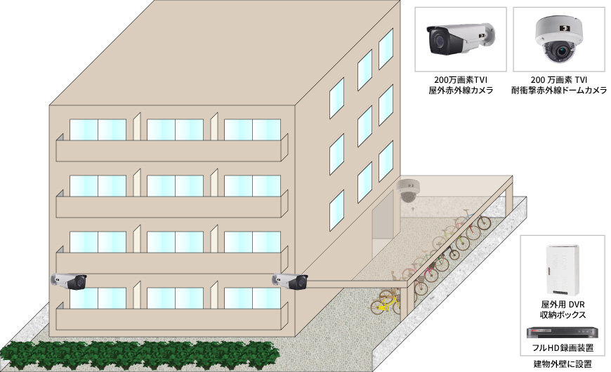 【小規模賃貸マンション】防犯カメラシステム（屋外収納）の防犯設備設置図面