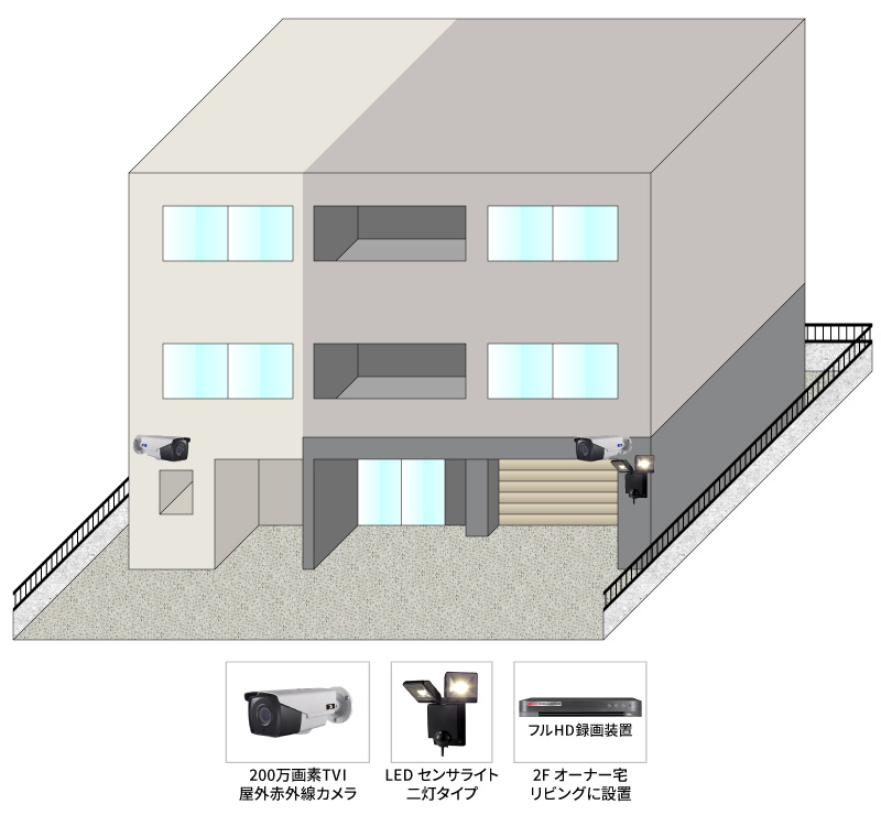 【マンション】高画質屋外用赤外線カメラシステムの防犯設備設置図面