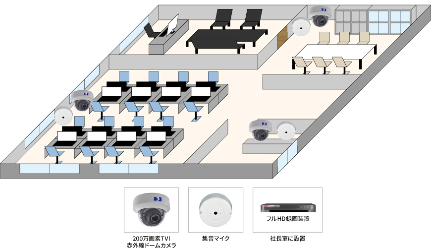 【事務所】業務マネージメント遠隔監視システムの防犯設備設置図面