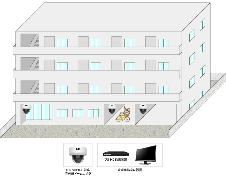 【マンション】不審者侵対策AIカメラシステムの防犯設備設置図面