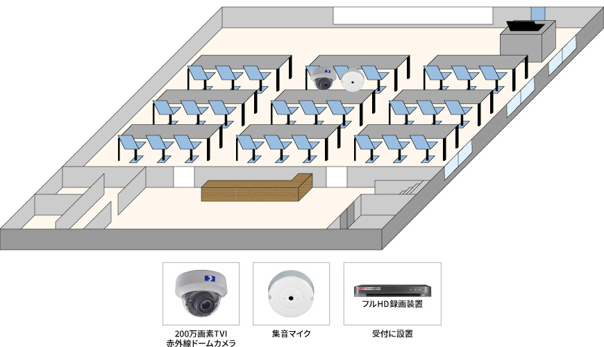 【セミナー会場】遠隔ライブ配信カメラシステムの防犯設備設置図面