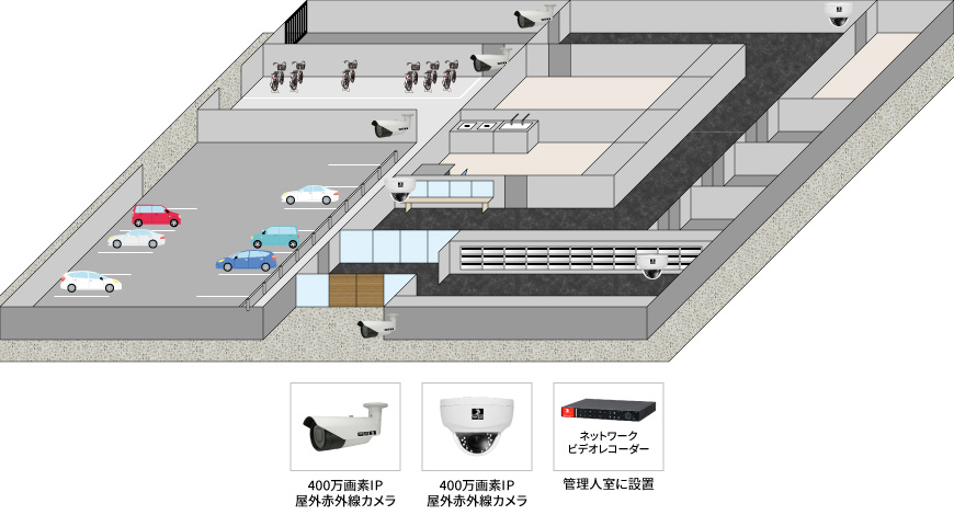 【分譲マンション】高画質ネットワークカメラシステムの防犯設備設置図面