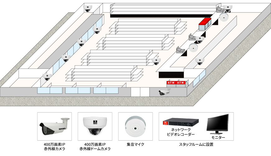 【コンビニ】400万画素長時間録画IPカメラシステムの防犯設備設置図面