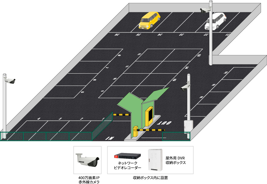 【コインパーキング】遠隔監視ネットワークカメラシステムの防犯設備設置図面