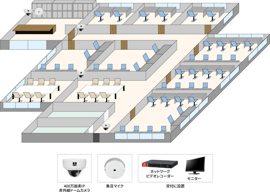 【レンタルオフィス】遠隔監視IPカメラシステムの防犯設備設置図面