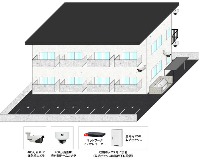 【賃貸アパート】400万画素ネットワークカメラシステムの防犯設備設置図面