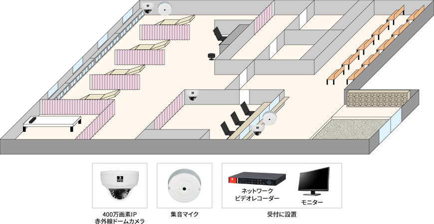 【歯科医院】400万画素音声付き遠隔監視システムの防犯設備設置図面