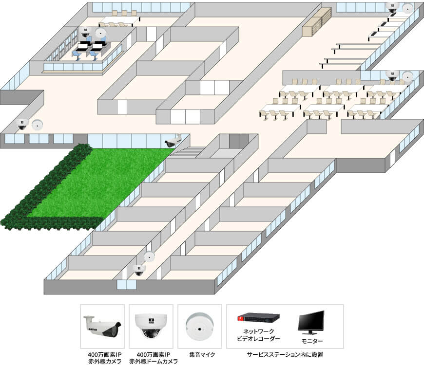 【介護入居施設】高画質ネットワークカメラシステムの防犯設備設置図面