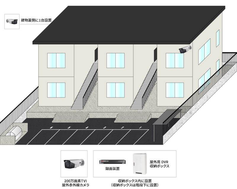 【賃貸アパート】フルHD遠隔監視カメラシステムの防犯設備設置図面