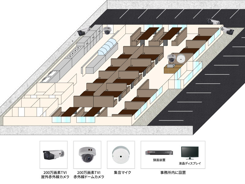 【飲食店】屋内・屋外赤外線対応カメラシステムの防犯設備設置図面