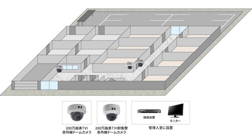 【マンション】屋内高画質赤外線カメラシステムの防犯設備設置図面