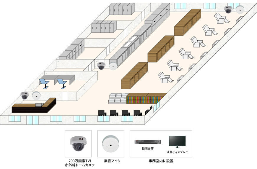 【美容室】店舗管理・屋内監視カメラシステムの防犯設備設置図面