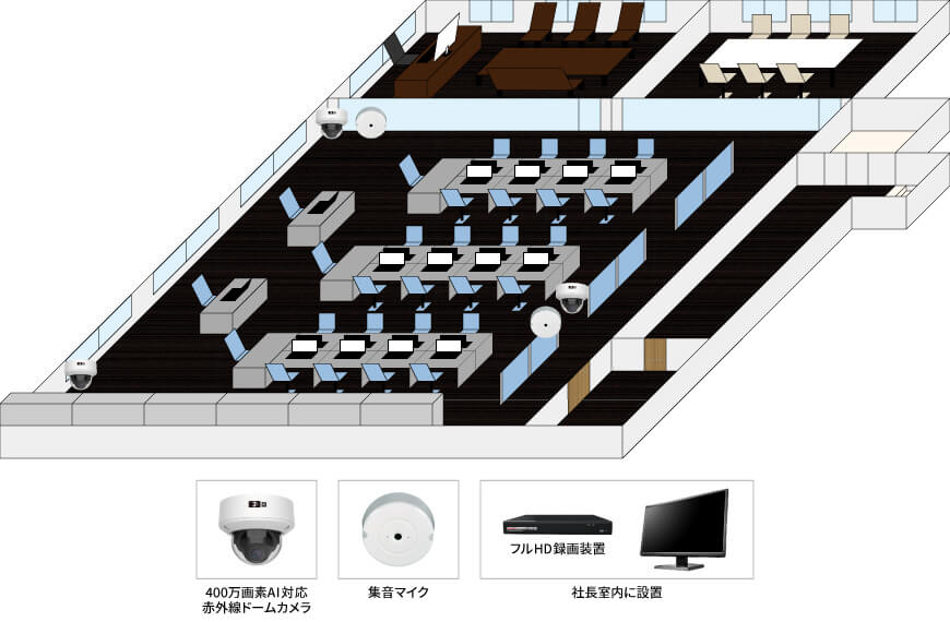 【事務所】屋内業務管理AIカメラシステムの防犯設備設置図面