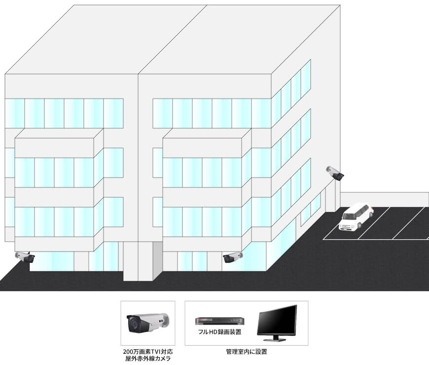 【ビル】屋外赤外線防犯カメラシステムの防犯設備設置図面