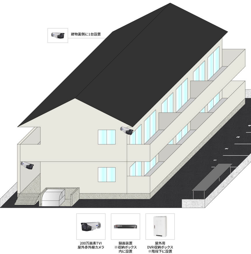 【アパート】ネット回線不要遠隔監視カメラシステムの防犯設備設置図面
