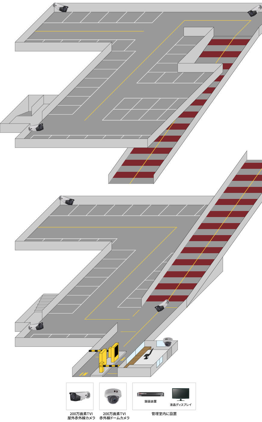 【立体駐車場】赤外線監視カメラシステムの防犯設備設置図面