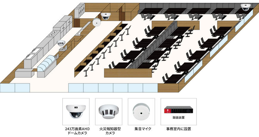 【カフェ】火災報知器型防犯カメラシステムの防犯設備設置図面