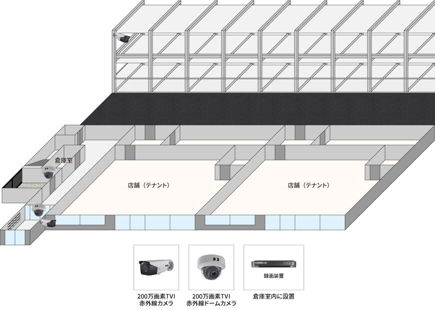 【店舗付きマンション】遠隔監視カメラシステムの防犯設備設置図面