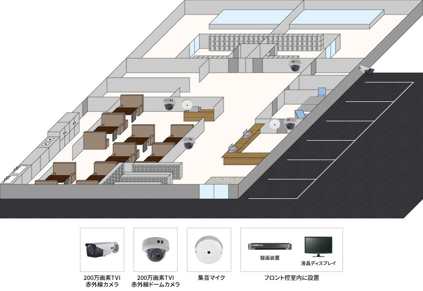 【温浴施設】屋内監視カメラシステムの防犯設備設置図面