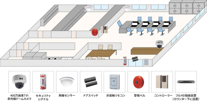 【事務所】防犯カメラ・セキュリティシステムの防犯設備設置図面