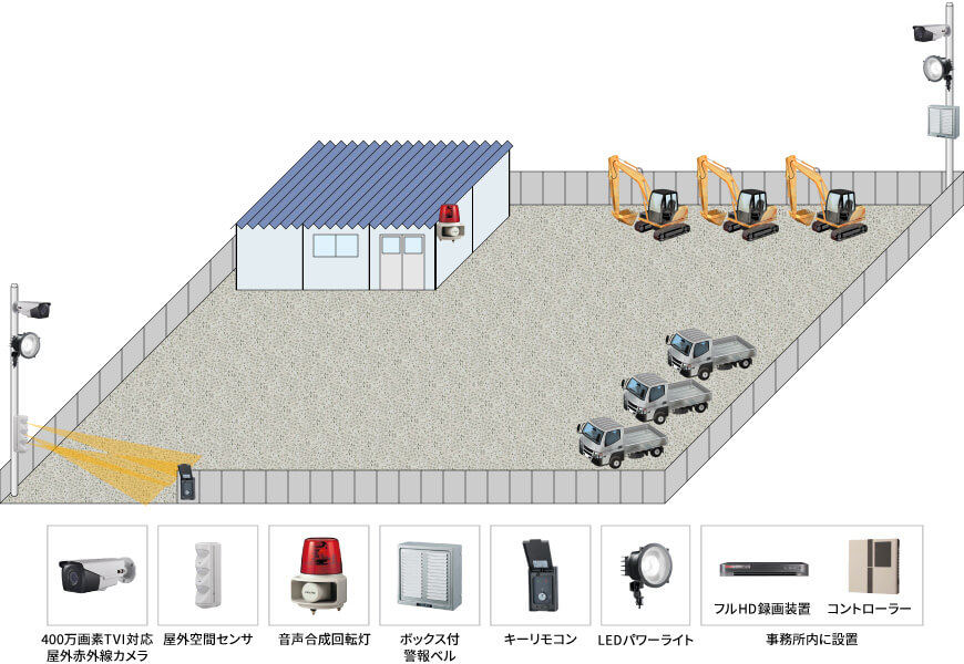 【水道工事会社】スマホ遠隔監視システムの防犯設備設置図面