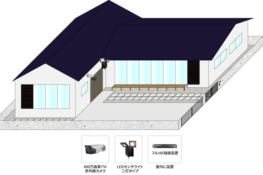 【民泊】屋外防犯カメラシステムの防犯設備設置図面