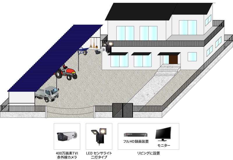 【農家】屋外赤外線防犯カメラシステムの防犯設備設置図面