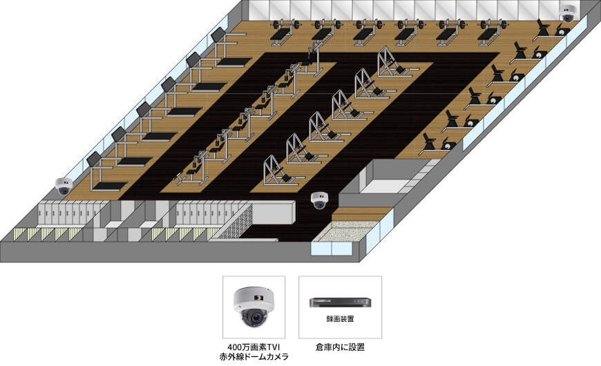 【無人フィットネスジム】遠隔監視カメラシステムの防犯設備設置図面