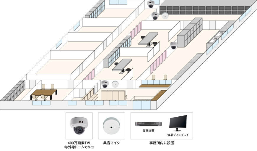 【動物病院】高画質業務管理カメラシステムの防犯設備設置図面