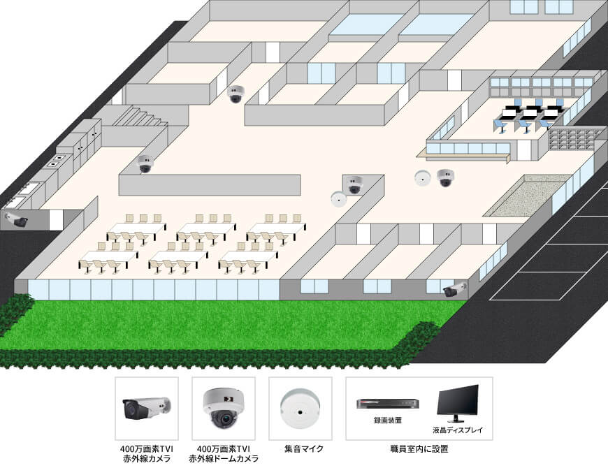 【児童養護施設】400万画素防犯カメラシステムの防犯設備設置図面