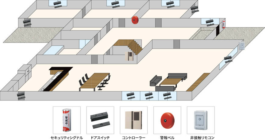 【戸建て住宅】威嚇撃退型セキュリティシステムの防犯設備設置図面