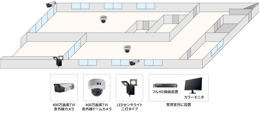 【テナントビル】防犯カメラシステムの防犯設備設置図面