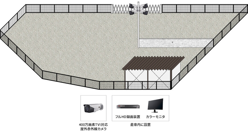 【運送運輸会社】防犯カメラシステムの防犯設備設置図面