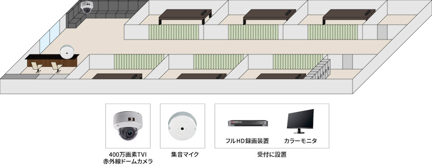 【整体院】複数店舗一括監視カメラシステムの防犯設備設置図面