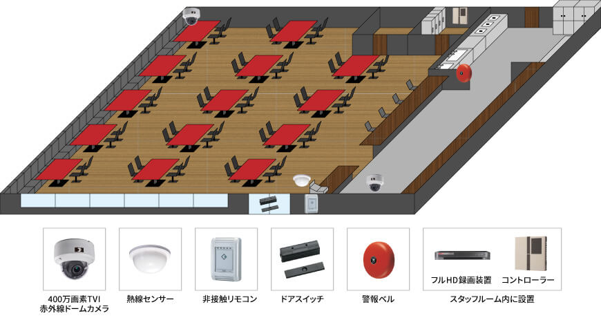 【中華料理店】防犯カメラシステムの防犯設備設置図面