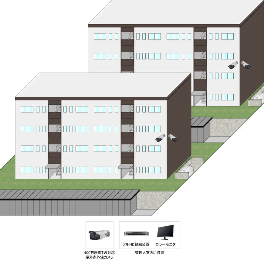 【団地】400万画素防犯カメラシステムの防犯設備設置図面
