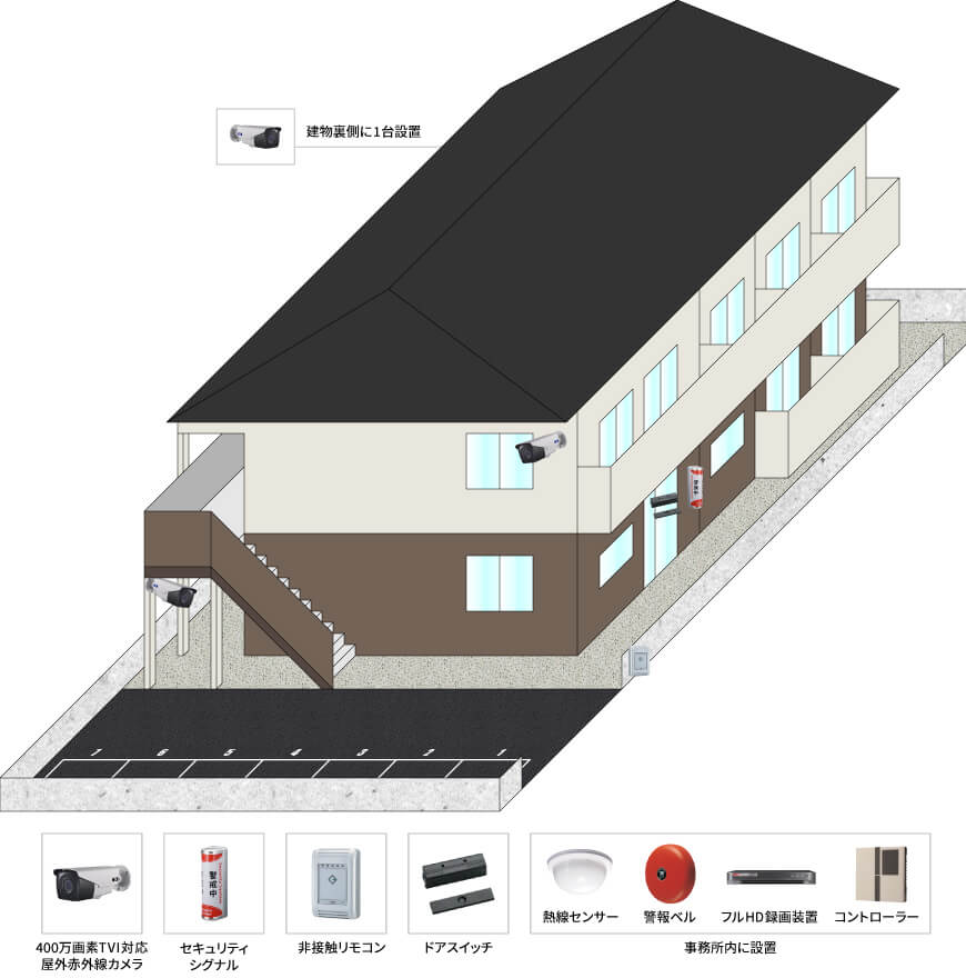 【事務所・アパート】24時間録画暗視カメラシステムの防犯設備設置図面